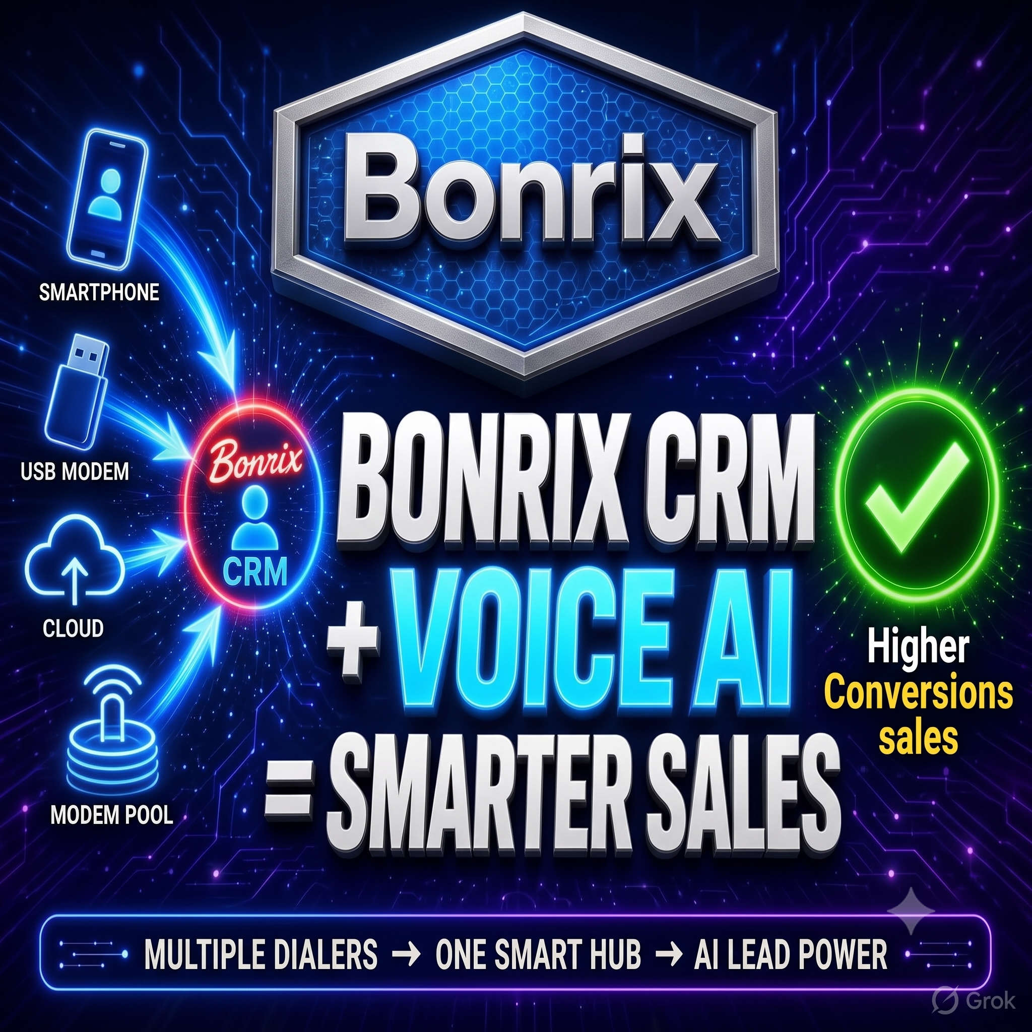 Bonrix Desktop Laptop Auto Dialer