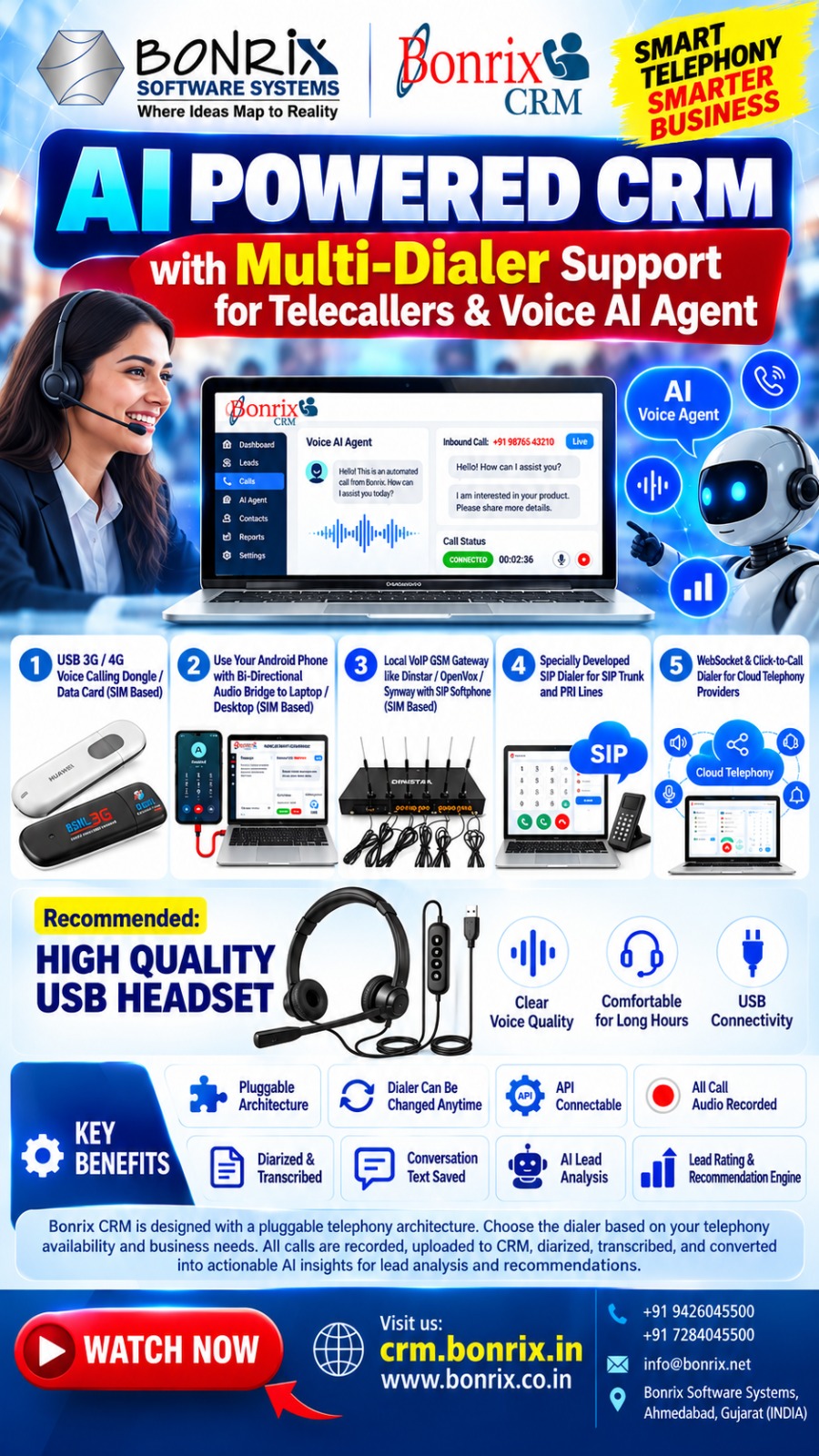Bonrix AI-Powered CRM: 5 Dialer Options, Auto Call Recording, Transcription & AI Lead Scoring