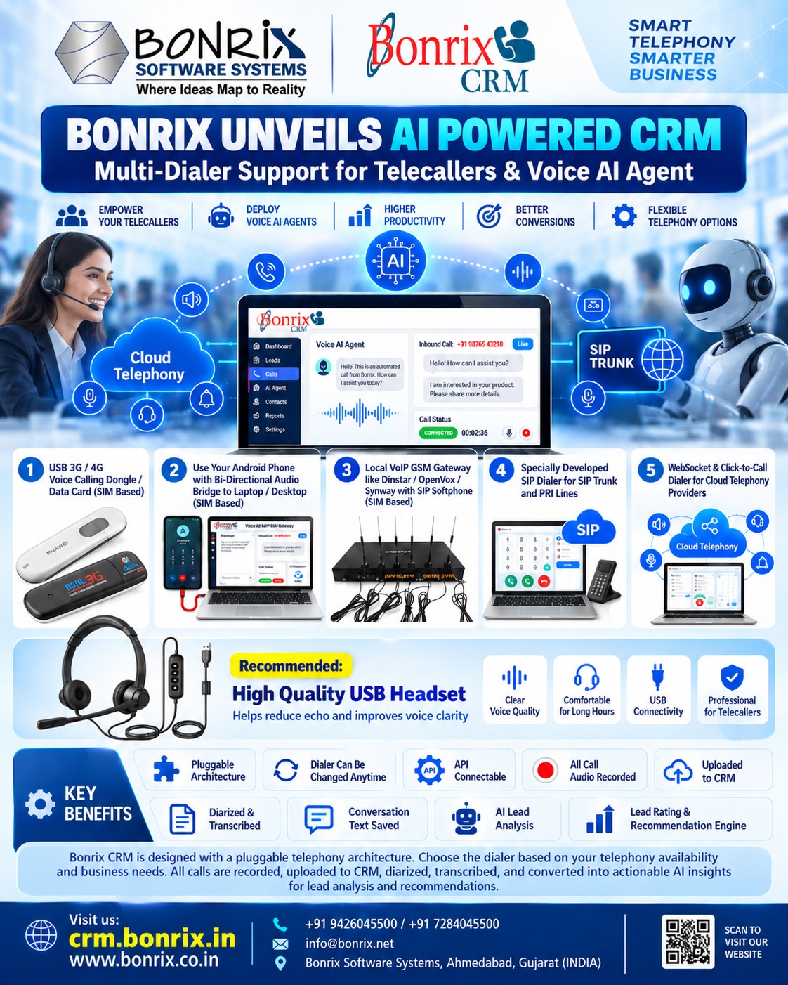 Bonrix AI-Powered CRM: 5 Dialer Options, Auto Call Recording, Transcription & AI Lead Scoring