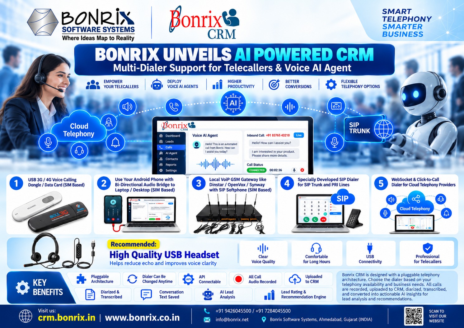 Bonrix AI-Powered CRM: 5 Dialer Options, Auto Call Recording, Transcription & AI Lead Scoring